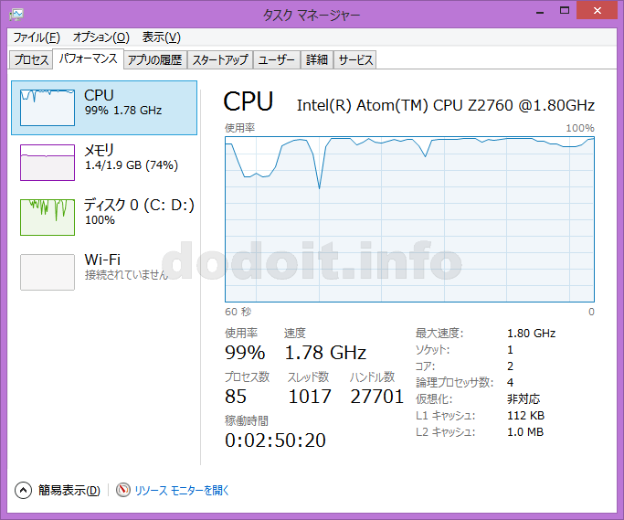 HP ENVY x2 CPU 99% 1.78GHz