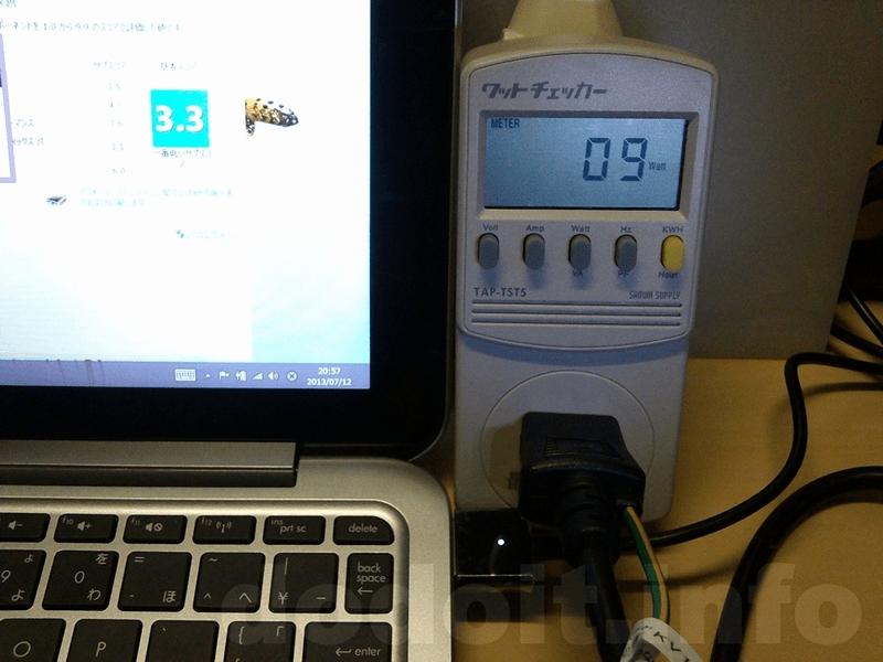HP ENVY x2 パフォーマンスの評価実行時の消費電力
