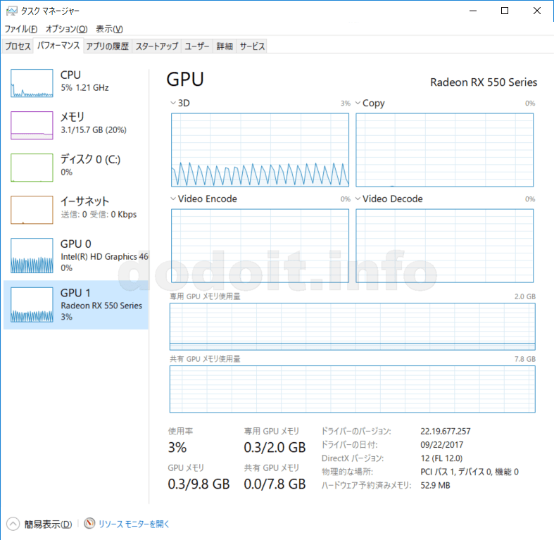 PowerColor AXRX 550 2GBD5-DHA/OC