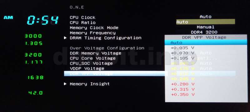 DDR VPP Voltage