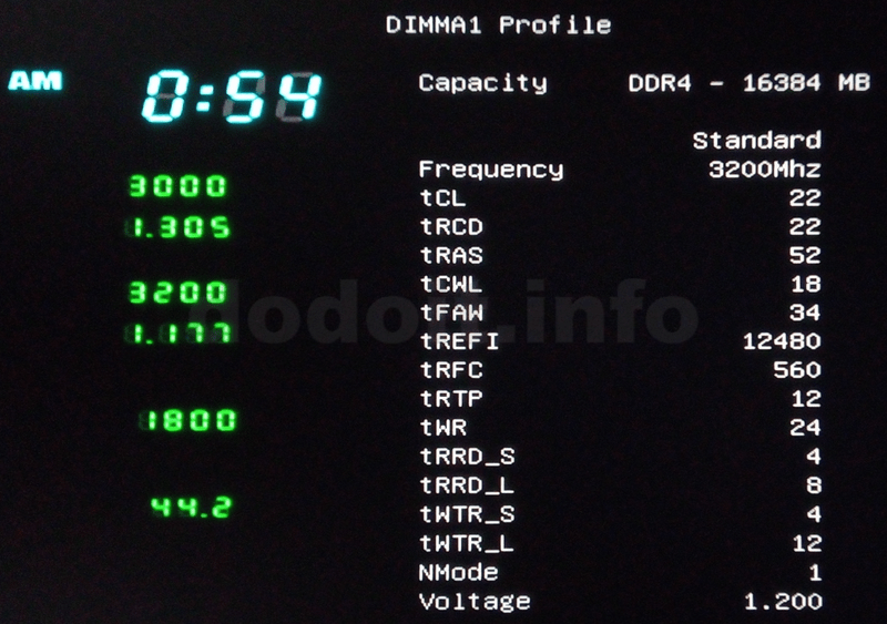 DIMMA1 Profile